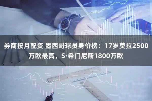 券商按月配资 墨西哥球员身价榜：17岁莫拉2500万欧最高，S·希门尼斯1800万欧